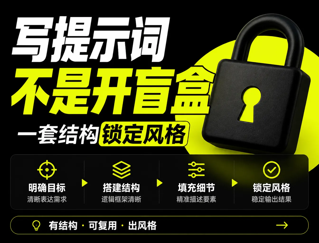 提示词工程 Skill 封面